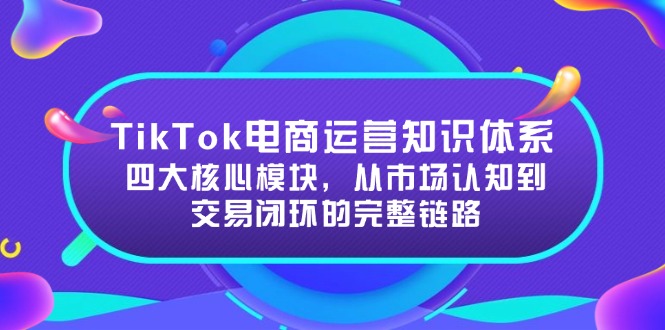 TikTok电商运营知识体系：四大核心模块，从市场认知到交易闭环的完整链路-鸿图网创