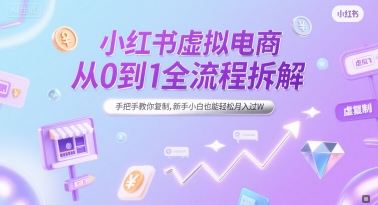 小红书虚拟电商从0到1全流程拆解,手把手教你复制,新手小白也能轻松月入过W-鸿图网创