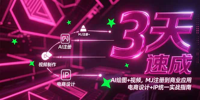 3天速成AI绘图+视频,MJ注册到商业应用,电商设计+IP统一实战指南-鸿图网创