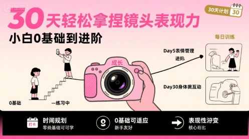 30天轻松拿捏镜头表现力，小白0基础到进阶-鸿图网创