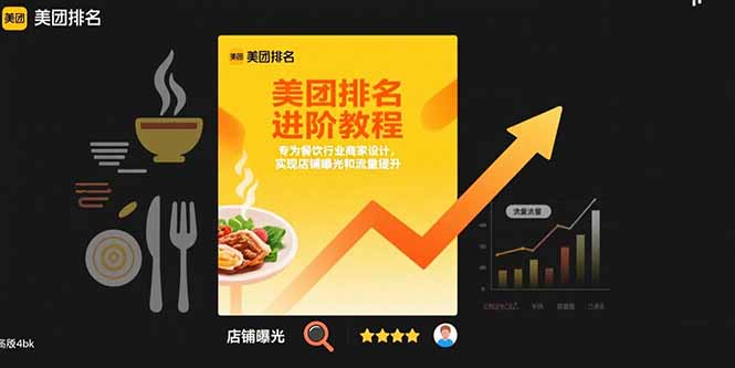 美团排名进阶教程：专为餐饮行业商家设计，实现店铺曝光和流量提升-鸿图网创