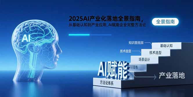 2025AI产业化落地全景指南，从基础认知到产业应用，AI赋能企业完整方法论-鸿图网创