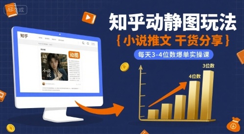 小说推文干货分享之知乎动静图玩法，每天3-4位数爆单实操课-鸿图网创