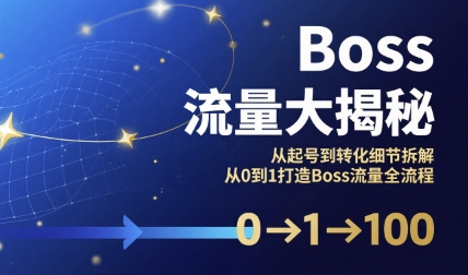 Boss流量大揭秘，从起号到转化细节拆解，从0到1打造Boss流量全流程-鸿图网创