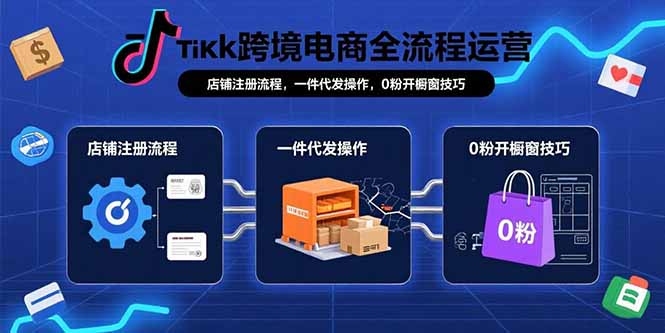TikTok跨境电商全流程运营：店铺注册流程，一件代发操作，0粉开橱窗技巧-鸿图网创