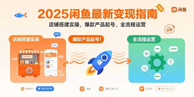 2025闲鱼最新变现指南:店铺搭建实操,爆款产品起号,全流程运营-鸿图网创