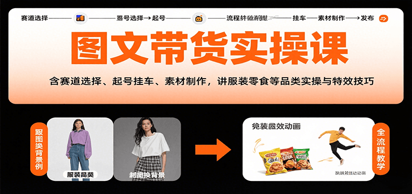 图文带货实操课,含赛道选择、起号挂车、素材制作,讲服装零食等品类实操与特效技巧-鸿图网创