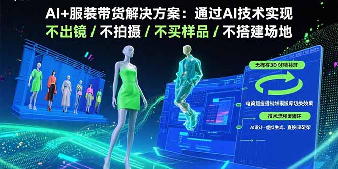 AI+服装带货解决方案：通过AI技术实现 不出镜/不拍摄/不买样品/不搭建场地-鸿图网创