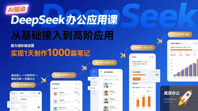 DeepSeek办公应用课：从基础接入到高阶应用，实现1天制作1000篇笔记-鸿图网创