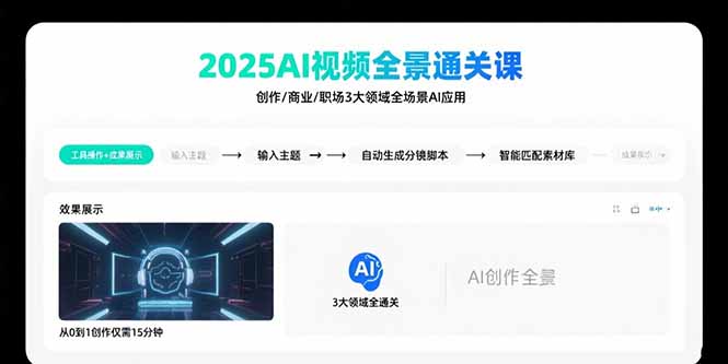 2025AI视频全景通关课：涵盖创作/商业/职场3大领域  掌握AI全场景应用-鸿图网创