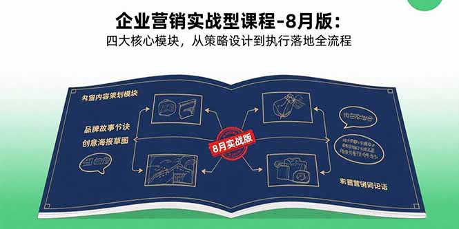 企业营销实战型课程-8月版：四大核心模块，从策略设计到执行落地全流程-鸿图网创