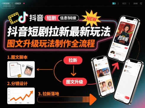 抖音短剧拉新最新玩法之图文升级玩法制作全流程，操作简单，0粉可做-鸿图网创