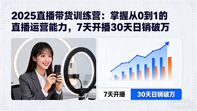 2025直播带货训练营：掌握从0到1的直播运营能力，7天开播30天日销破万-鸿图网创