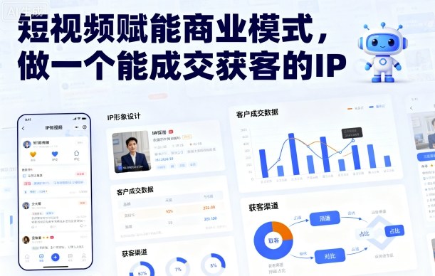 短视频赋能商业模式，做一个能成交获客的IP-鸿图网创