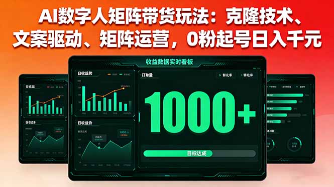 AI数字人矩阵带货玩法：克隆技术、文案驱动、矩阵运营，0粉起号日入千元-鸿图网创
