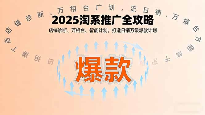 2025淘系推广全攻略，店铺诊断、万相台、智能计划，打造日销万级爆款计划-鸿图网创