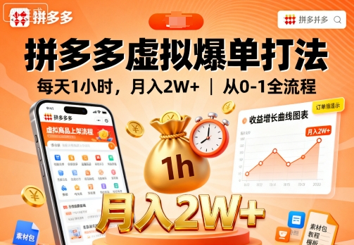 拼多多虚拟爆单打法,每天1小时,月入2W+,从0-1全流程-鸿图网创