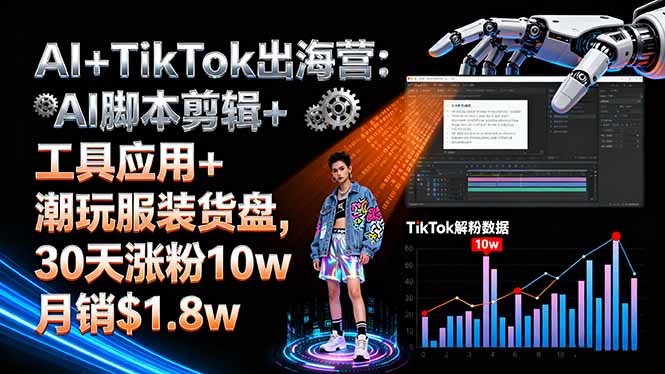 AI+TikTok出海营:AI脚本剪辑+工具应用+潮玩服装货盘,30天涨粉10w月销$1.8w-鸿图网创