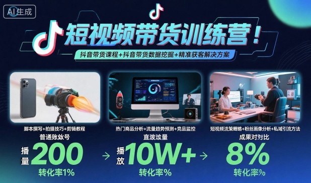 短视频带货训练营，抖音带货课程+抖音带货数据挖掘+精准获客解决方案-鸿图网创