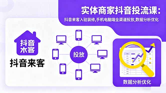 实体商家抖音投流课:抖音来客入驻装修,手机电脑端全渠道投放,数据分析优化-鸿图网创