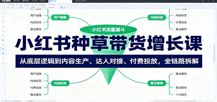 小红书种草带货增长课：从底层逻辑到内容生产、达人对接、付费投放，全链路拆解-鸿图网创