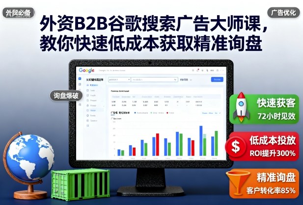 外资B2B谷歌搜索广告大师课，教你快速低成本获取精准询盘-鸿图网创
