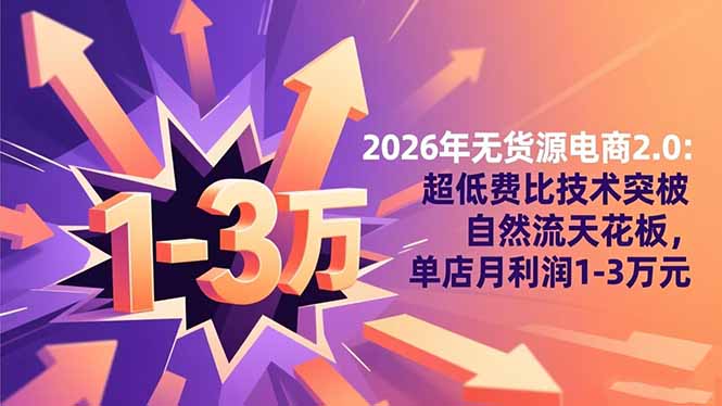 2026年无货源电商2.0：超低费比技术突破自然流天花板，单店月利润1-3万元-鸿图网创