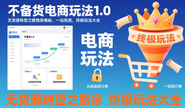 不备货电商玩法1.0,无货源转型之路独家揭秘,一站到底,终极玩法大全-鸿图网创