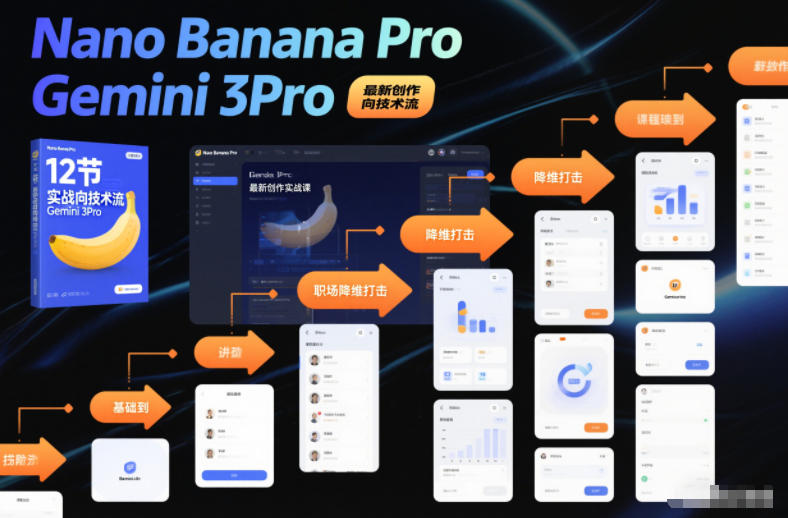 Nano Banana Pro Gemini 3Pro，最新创作实战课，12节实战向技术流，职场降维打击-鸿图网创
