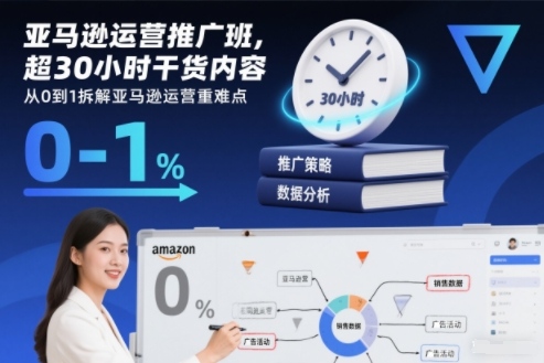 亚马逊运营推广班，超30小时干货内容，从0到1拆解亚马逊运营重难点-鸿图网创