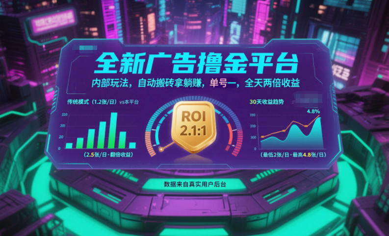 全新广告撸金平台，内部玩法，自动搬砖拿躺賺，单号一天保底2张+，全天两倍收益【揭秘】-鸿图网创