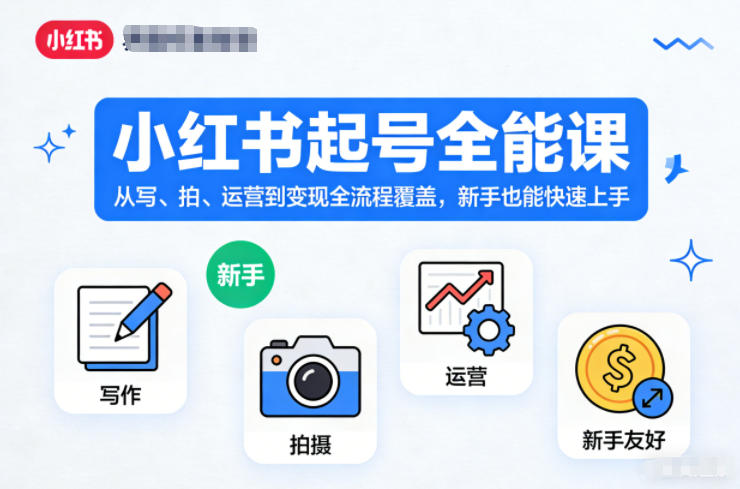 小红书起号全能课,从写、拍、运营到变现全流程覆盖,新手也能快速上手-鸿图网创