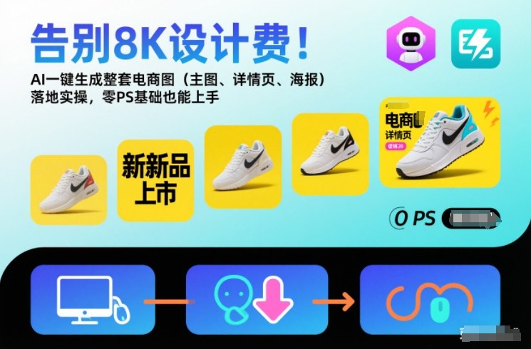 告别8K设计费！AI一键生成整套电商图(主图、详情页、海报)落地实操，零PS基础也能上手-鸿图网创