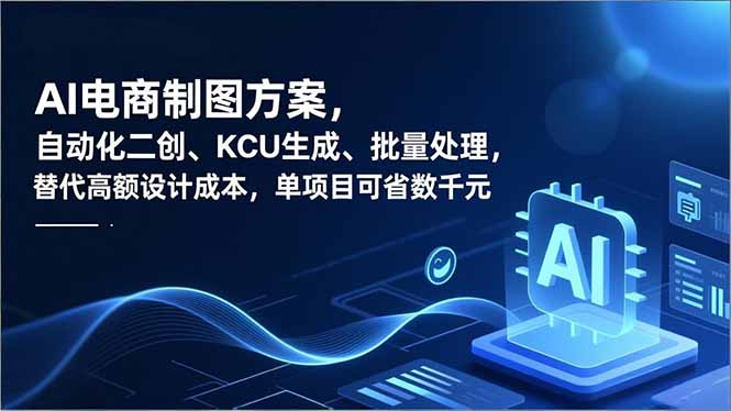 AI电商制图方案，自动化二创、SKU生成、批量处理，替代高额设计成本，单项目可省数千元-鸿图网创