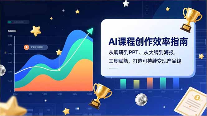AI课程创作效率指南，从调研到PPT、从大纲到海报，工具赋能，打造可持续变现产品线-鸿图网创