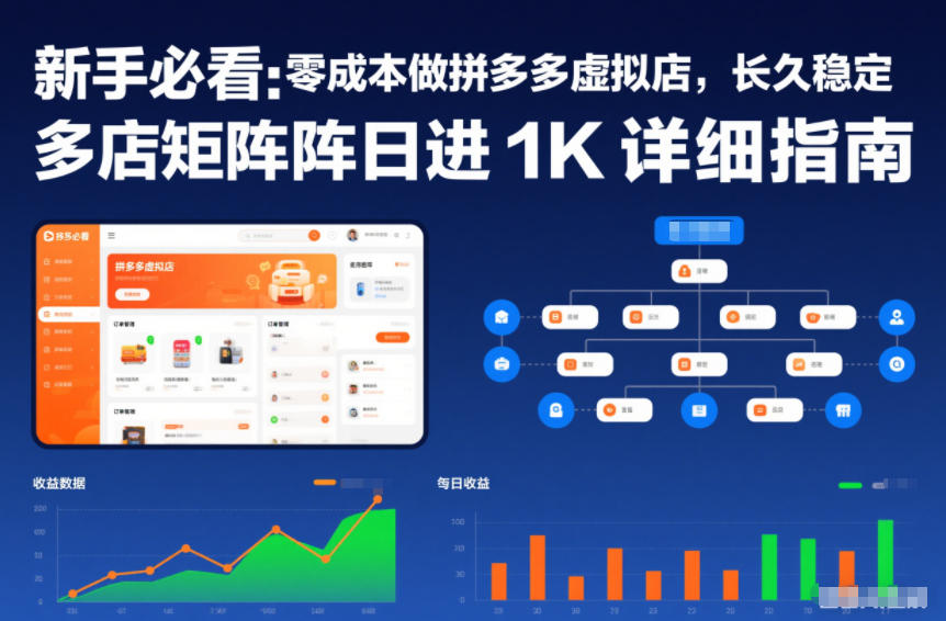 新手必看：零成本做拼多多虚拟店，长久稳定，多店矩阵日进1K详细指南【揭秘】-鸿图网创