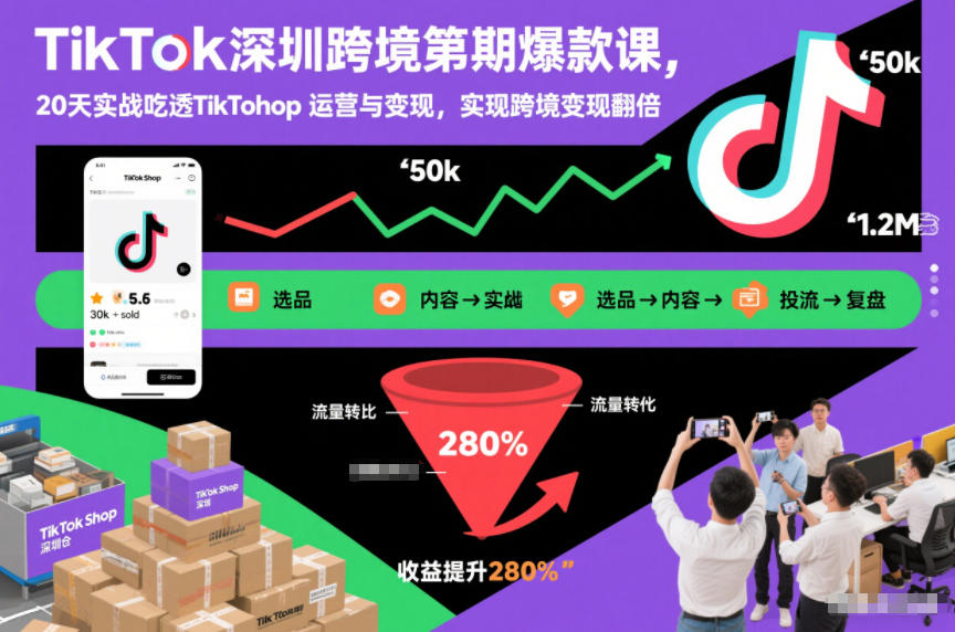 TikTok深圳跨境第2期爆款课，20天实战吃透TikTok Shop运营与变现，实现跨境变现翻倍-鸿图网创