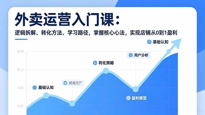 外卖运营入门课，逻辑拆解、转化方法、学习路径，掌握核心心法，实现店铺从0到1盈利-鸿图网创