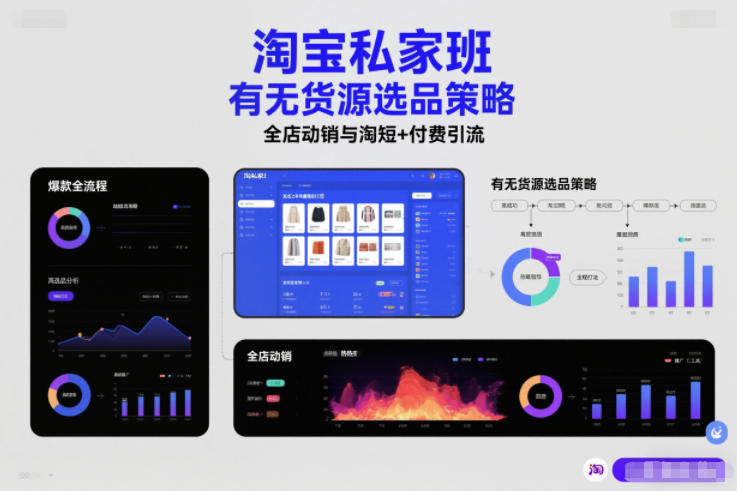 淘宝私家班，有无货源选品策略，高成功率爆款全流程打法，全店动销与淘短+付费引流(更新2026)-鸿图网创