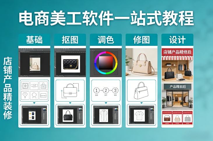 电商美工软件一站式教程，基础/抠图/调色/修图/设计，店铺产品精装修-鸿图网创
