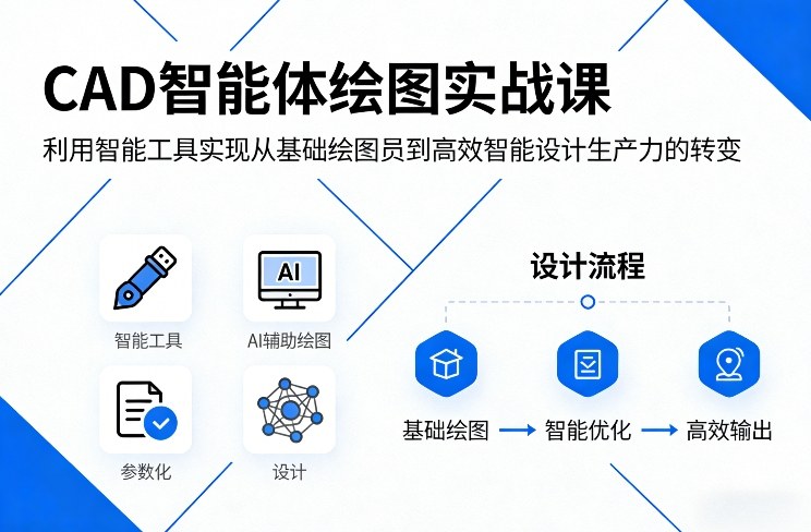 CAD智能体绘图实战课，利用智能工具，实现从基础绘图员到高效智能设计生产力的转变-鸿图网创