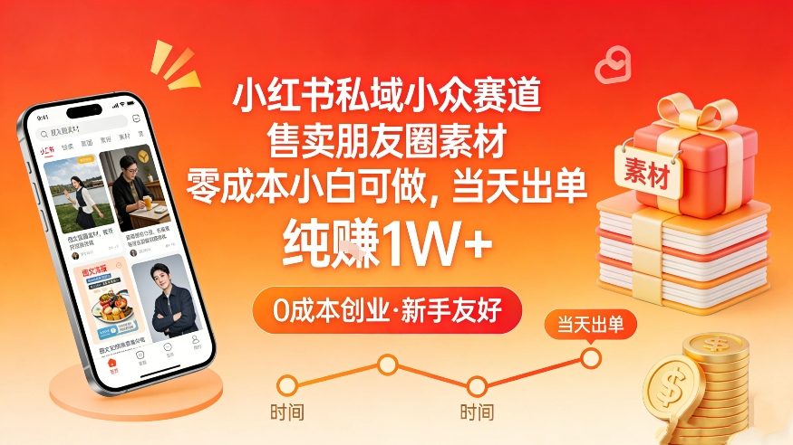 小红书私域小众赛道，售卖朋友圈素材，零成本小白可做，当天出单，月入1W+-鸿图网创