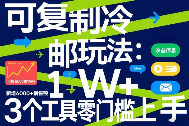 可复制冷邮件玩法：月投50刀賺1W+，新增6000+销售额，3个工具零门槛上手-鸿图网创