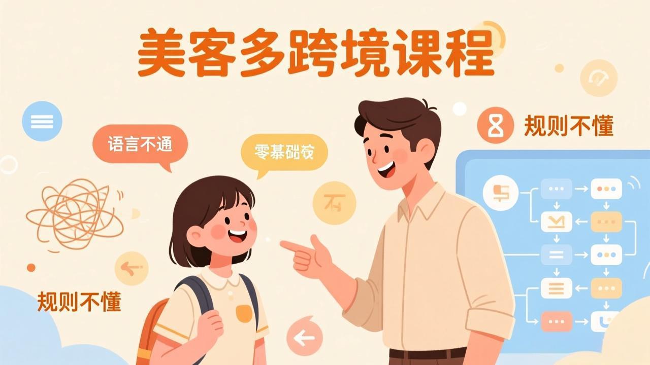 怕语言不通、怕不懂规则？零基础小白也能做的美客多跨境课，手把手带你美客多开店稳赚-鸿图网创