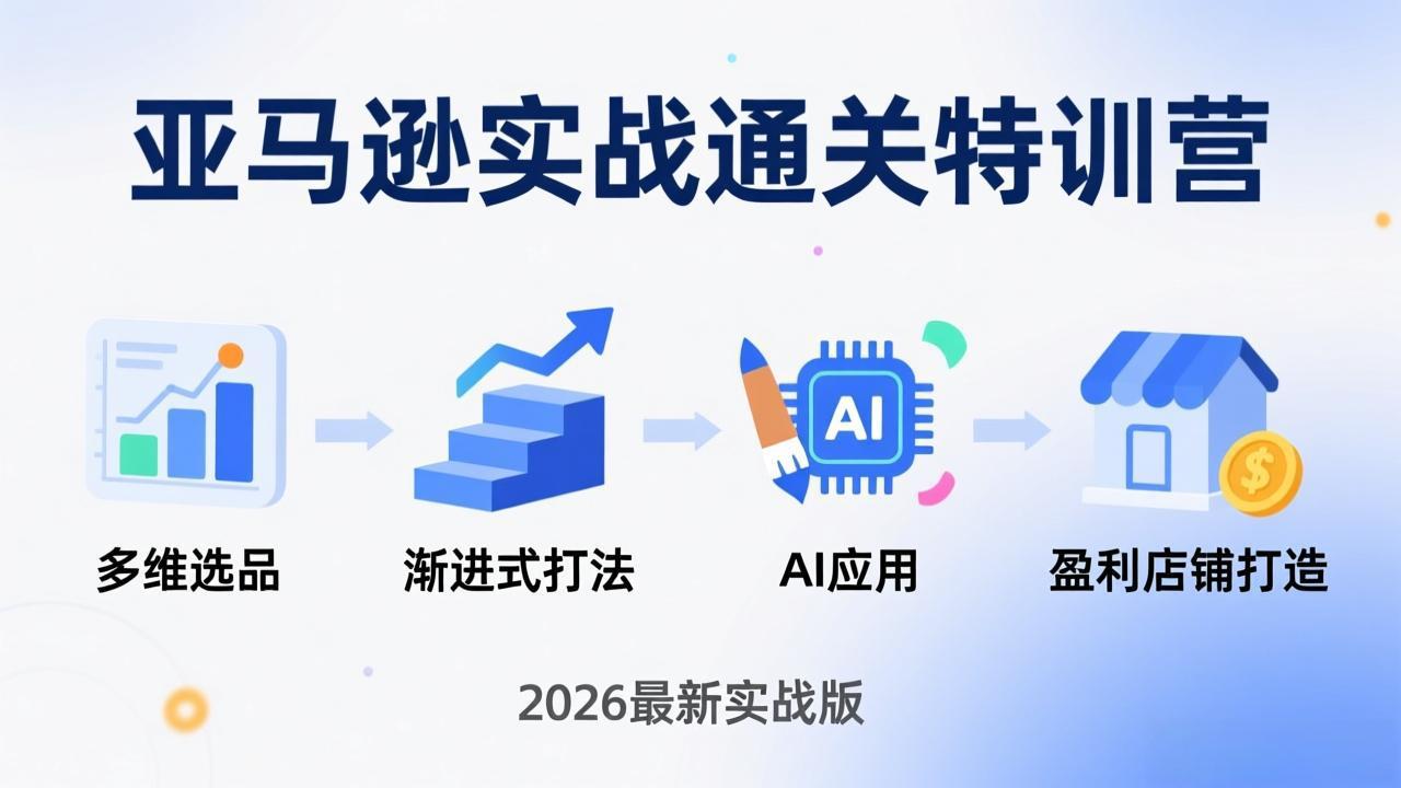 亚马逊实战通关特训营：2026年3月更新，多维选品+渐进式打法+AI应用，从0到1打造盈利店铺-鸿图网创