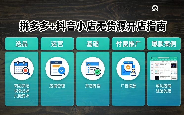 拼多多+抖音小店无货源开店，包括：选品、运营、基础、付费推广、爆款案例等(更新26年3月)-鸿图网创