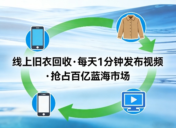 线上旧衣回收项目,我们给你提供视频,每天花一分钟发布视频,抢占百亿蓝海市场【揭秘】-鸿图网创