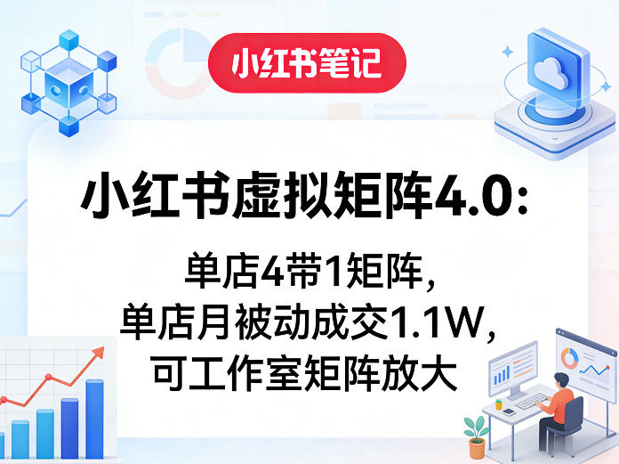 小红书虚拟矩阵4.0：单店4带1矩阵，单店月被动成交1.1W，可工作室矩阵放大-鸿图网创