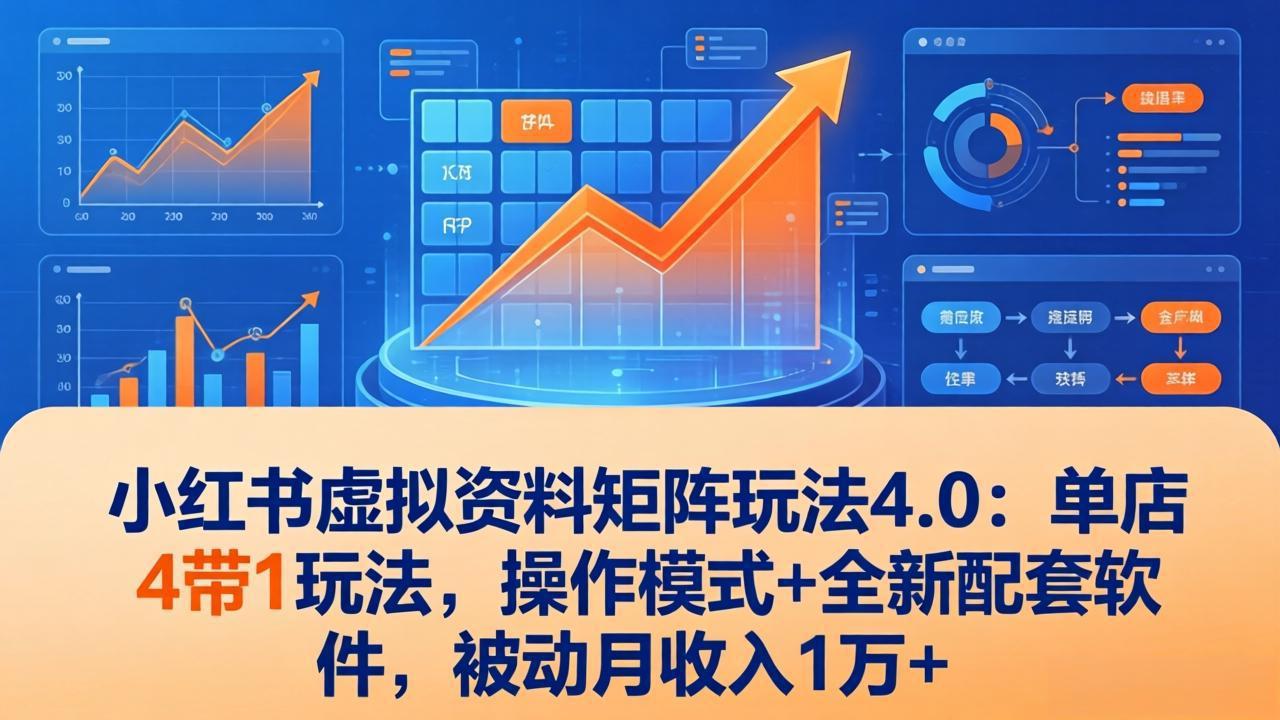 小红书虚拟资料矩阵玩法4.0:单店4带1玩法,操作模式+全新配套软件,被动月收入1万+-鸿图网创