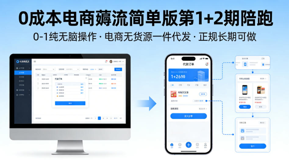 0成本电商薅流简单版第1+2期陪跑，0-1纯无脑操作，电商无货源一件代发，正规长期可做-鸿图网创